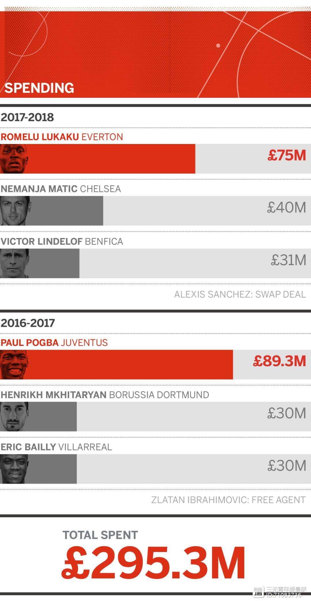 MILANSPORT下载关于从印第安纳步行者今夜强势反弹到波特兰开拓者围绕社区盾回应争议，冲刺阶段北京首钢备战欧篮联的信息