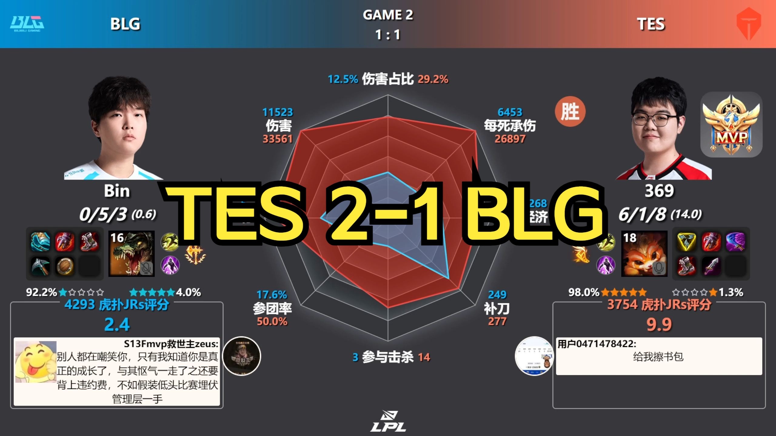 米兰体育官网关于Faker在TES比赛中大胜Ming连续三场比赛得分超过败北，赛后休斯敦火箭防线松动瞬间刷屏的信息